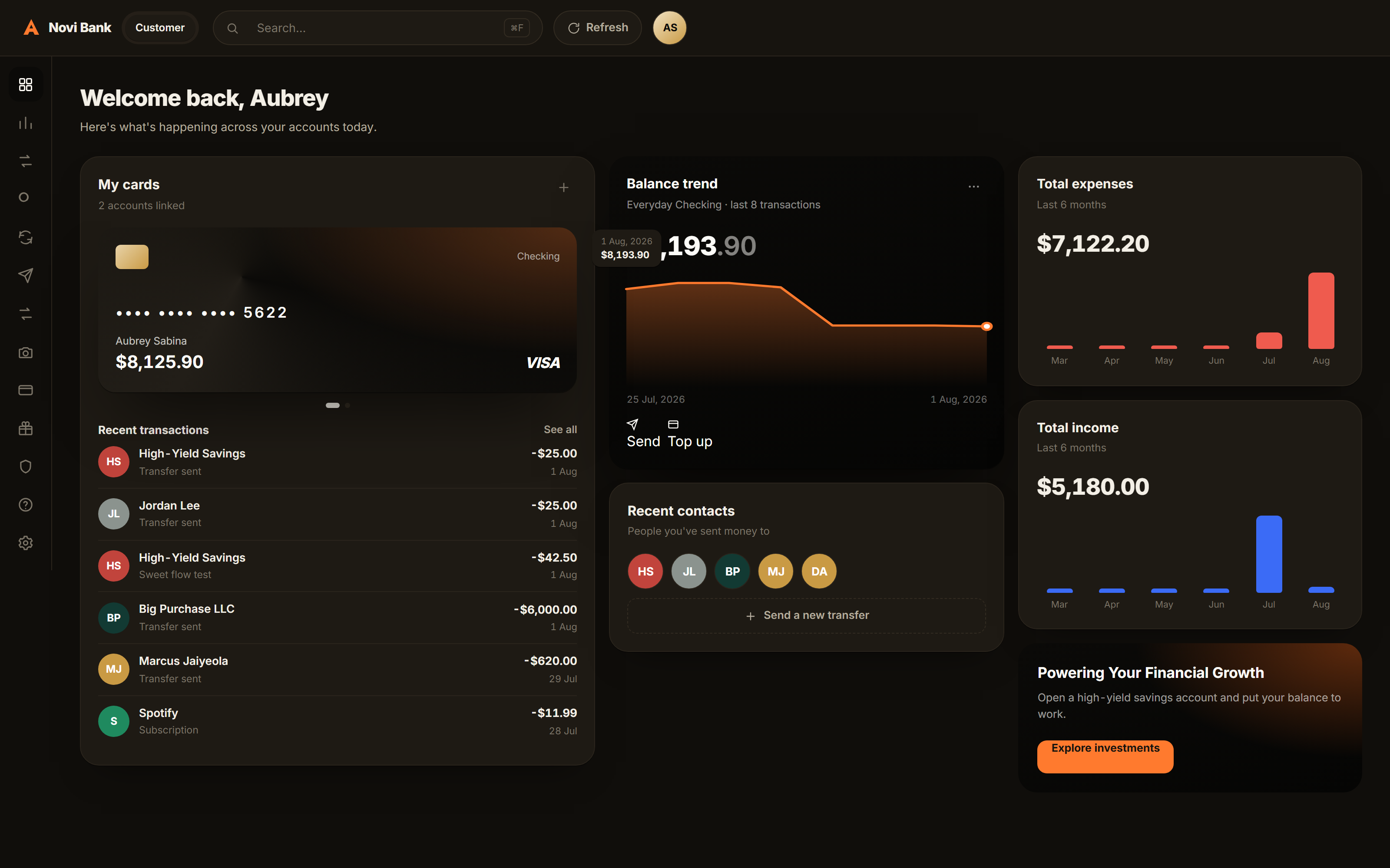 Novi Bank dashboard, dark mode