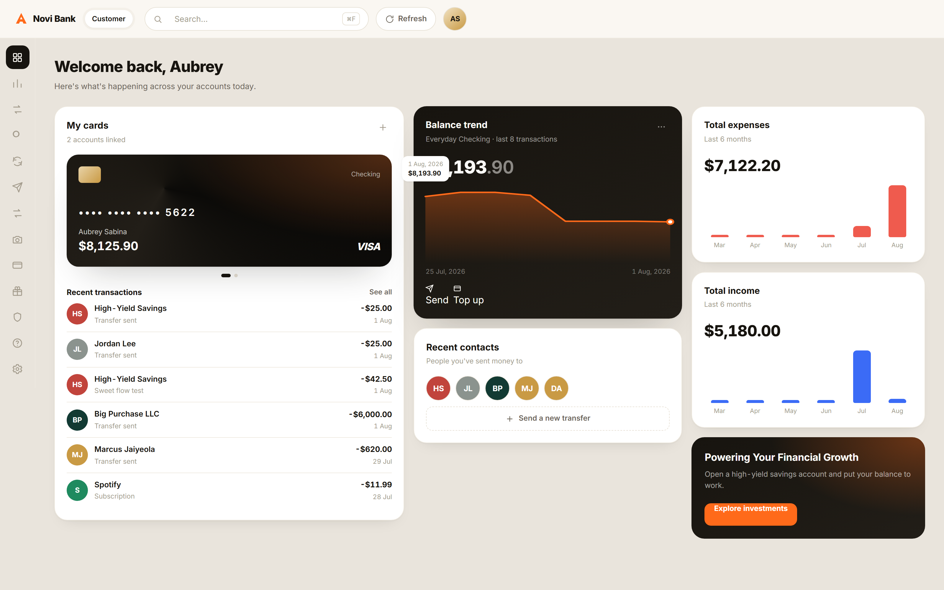 Novi Bank dashboard, light mode