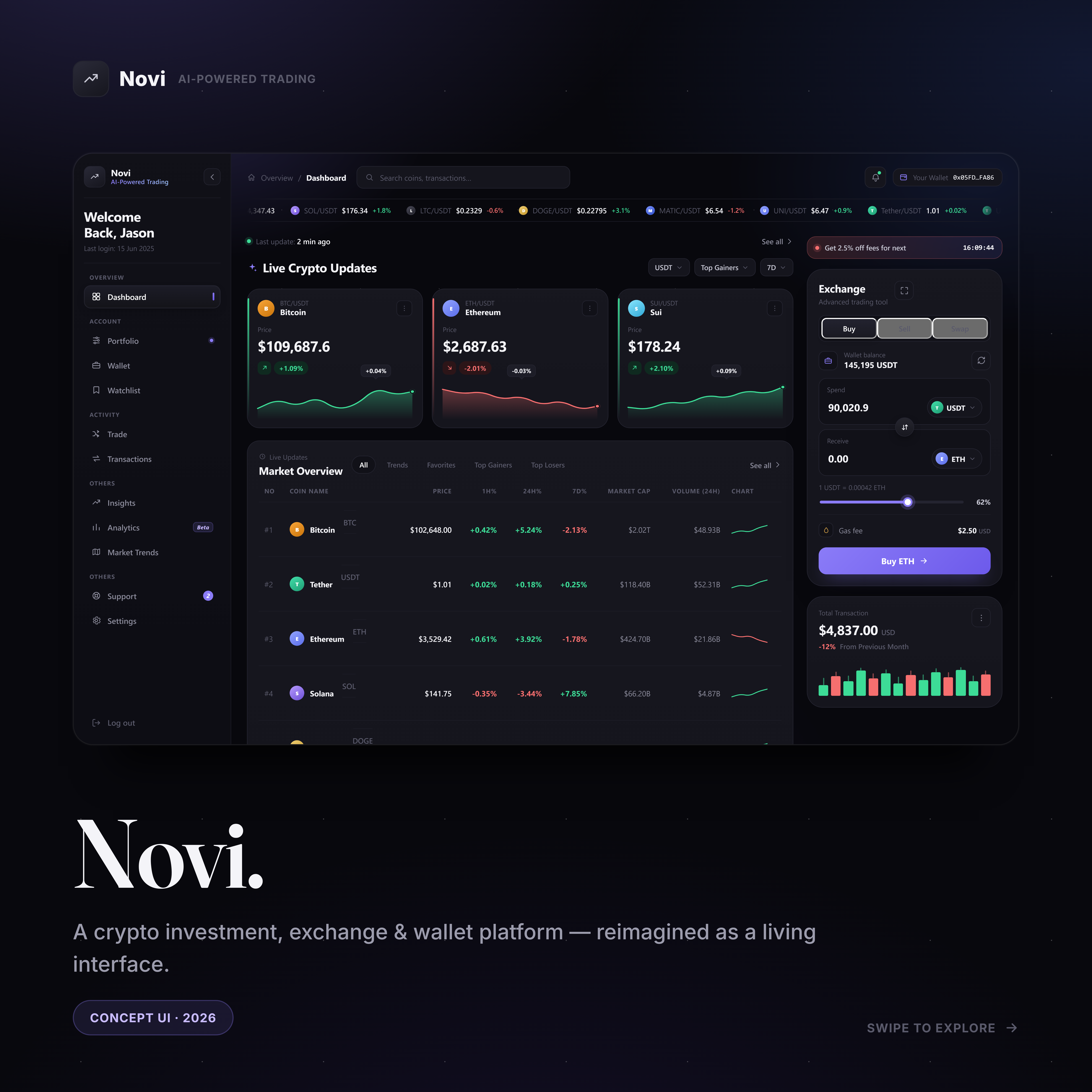Novi Exchange